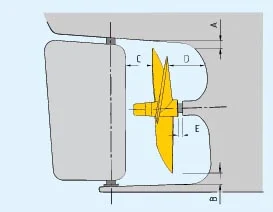 Original skisse av akselpropellens plassering ved skrog og ror
