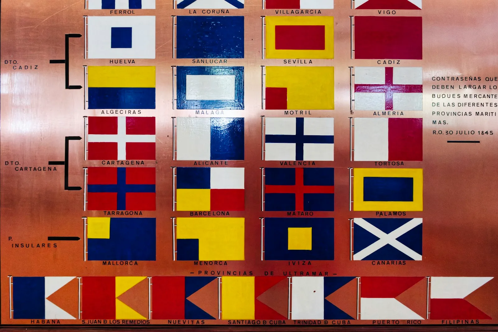 Vegg med fargerike nautiske flagg i et sjøfartsmuseum